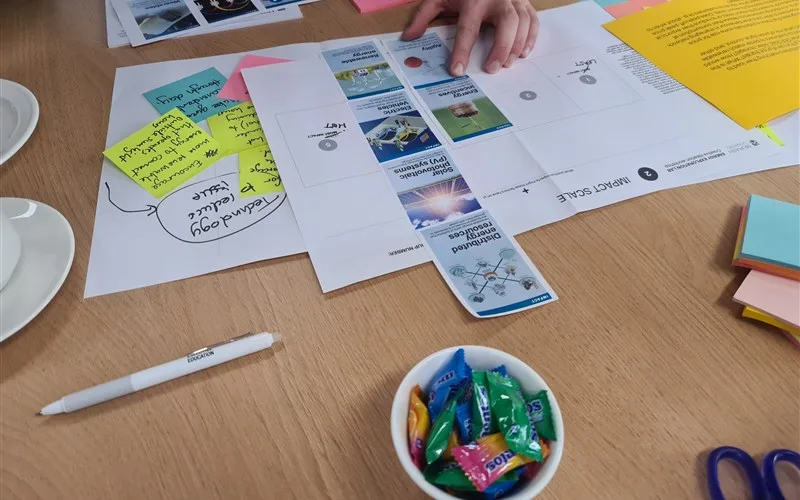 Workshop materials from a leadership program on new thinking and problem solving